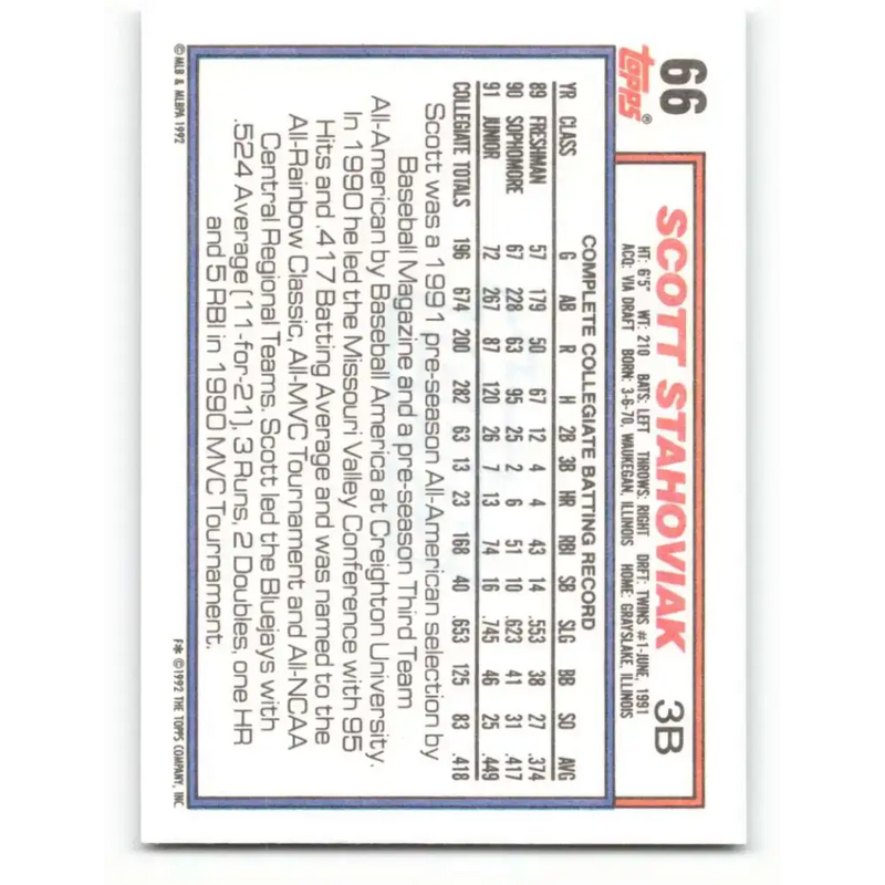 1992 Topps #66 Scott Stahoviak NM-MT RC Rookie Minnesota Twins Baseball Card - Baseball Card Single