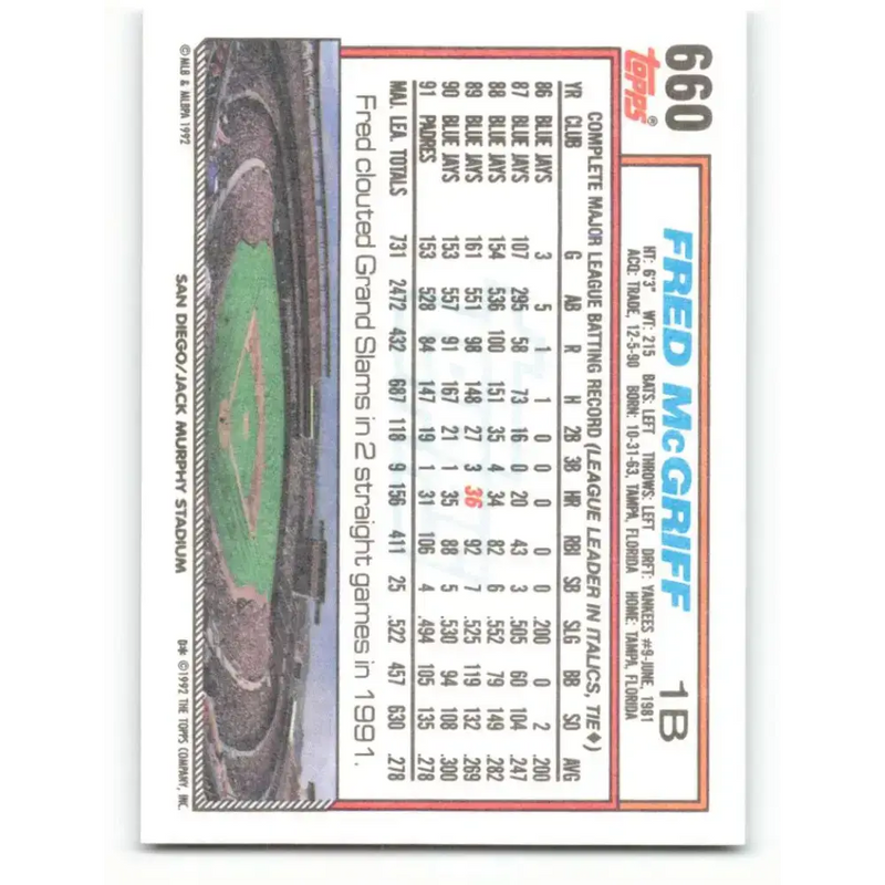 1992 Topps #660 Fred McGriff NM-MT San Diego Padres Baseball Card - Baseball Card Single
