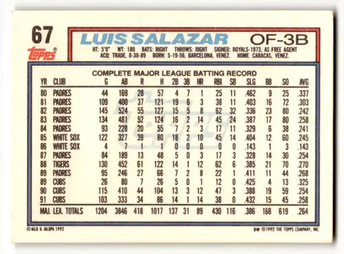 1992 Topps #67 Luis Salazar EX/NM Cubs ID:53825 - Baseball Card Single