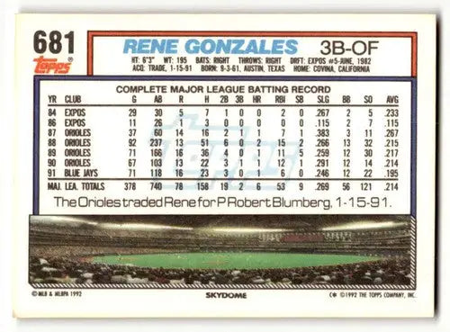 1992 Topps #681 Rene Gonzales Toronto Blue Jays Baseball Cards EX/NM ID:61125 - Baseball Card Single