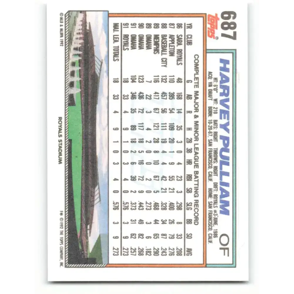 1992 Topps #687 Harvey Pulliam NM-MT Kansas City Royals Baseball Card - Baseball Card Single