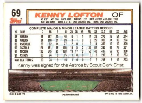 Original gloss Kenny Lofton baseball card from 1992 Topps #69 Astros ID 43496