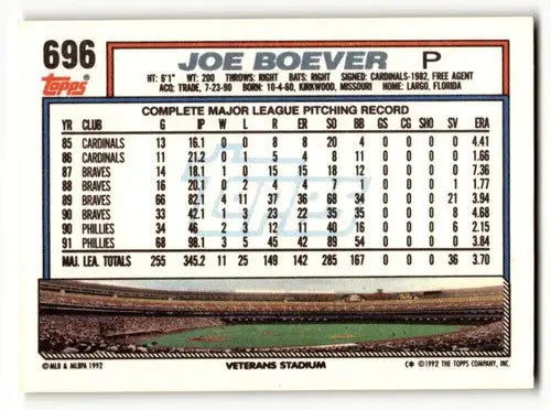 Original gloss 1992 Topps Joe Boever Philadelphia Phillies baseball card product