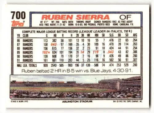 1992 Topps #700 Ruben Sierra Texas Rangers Baseball Cards EX/NM ID:55872 - Baseball Card Single