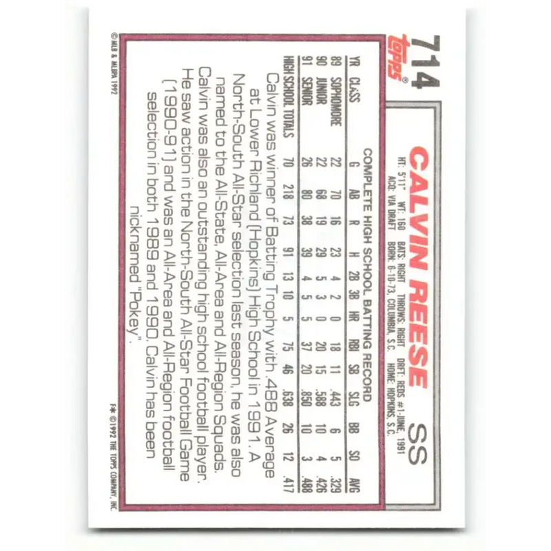 1992 Topps #714 Pokey Reese NM-MT RC Rookie Cincinnati Reds Baseball Card - Baseball Card Single