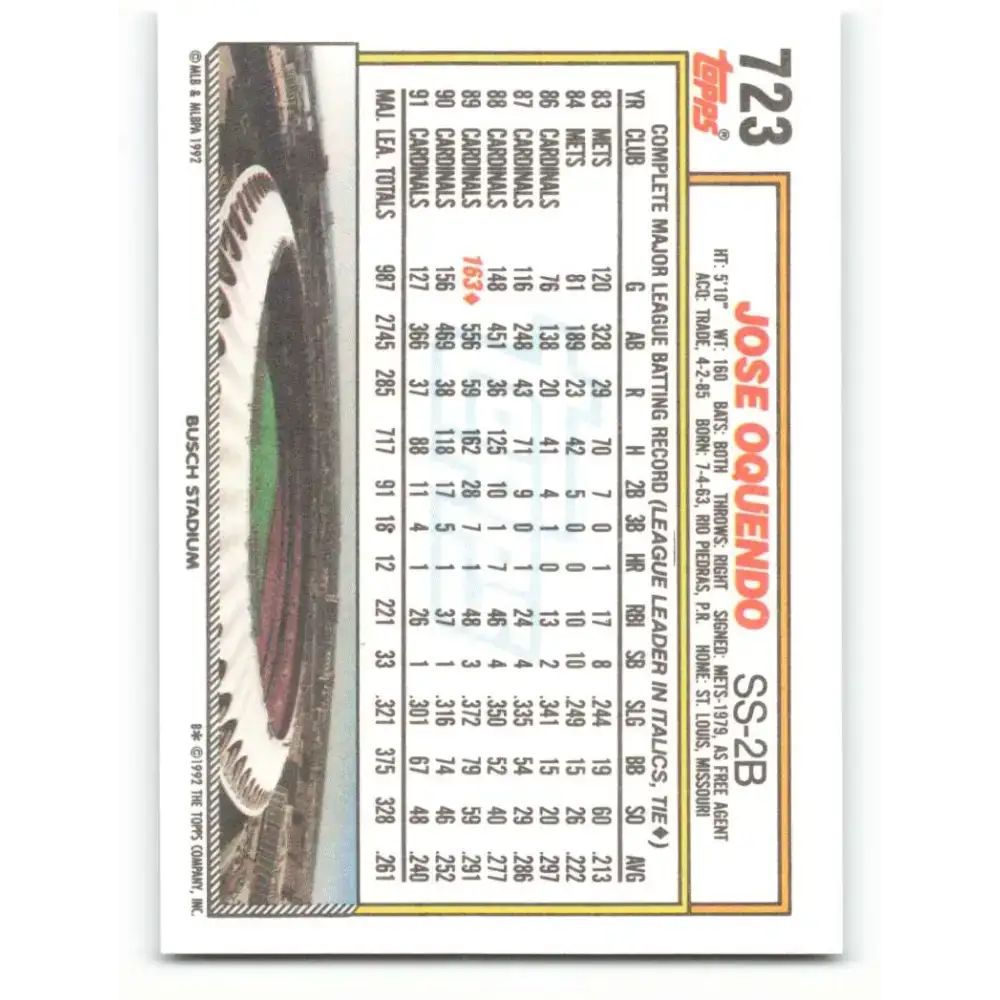 1992 Topps #723 Jose Oquendo NM-MT St. Louis Cardinals Baseball Card - Baseball Card Single