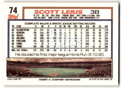 1992 Topps Scott Leius NM-MT baseball card back with original gloss