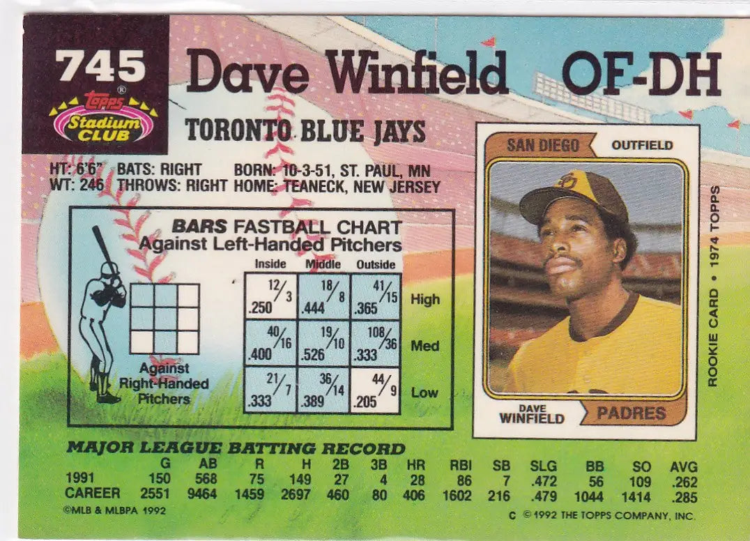 1992 TOPPS #745 DAVE WINFIELD- TORONTO BLUE JAYS - Baseball Card Single