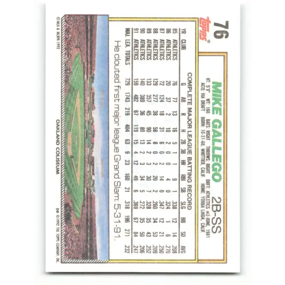 1992 Topps #76 Mike Gallego NM-MT Oakland Athletics Baseball Card
