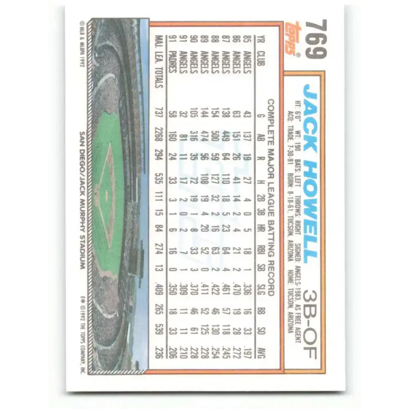 1992 Topps #769 Jack Howell NM-MT San Diego Padres Baseball Card - Baseball Card Single