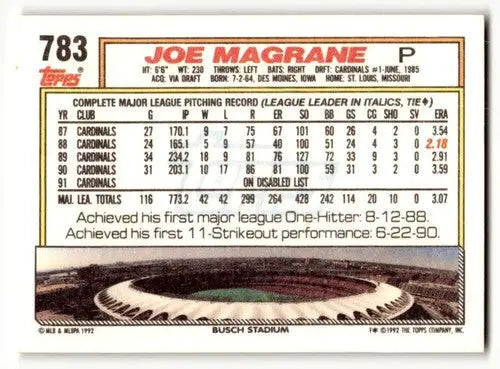 1992 Topps #783 Joe Magrane St. Louis Cardinals Baseball Cards EX/NM ID:55876 - Baseball Card Single