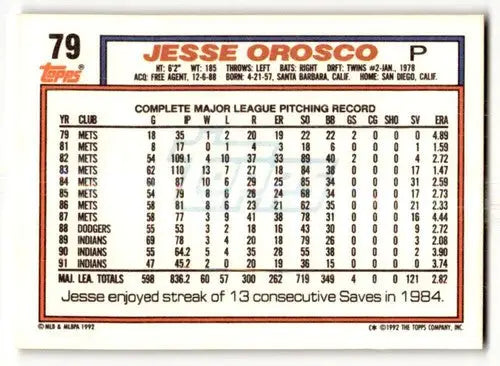 1992 Topps #79 Jesse Orosco Cleveland Indians Baseball Cards EX/NM ID:61161 - Baseball Card Single