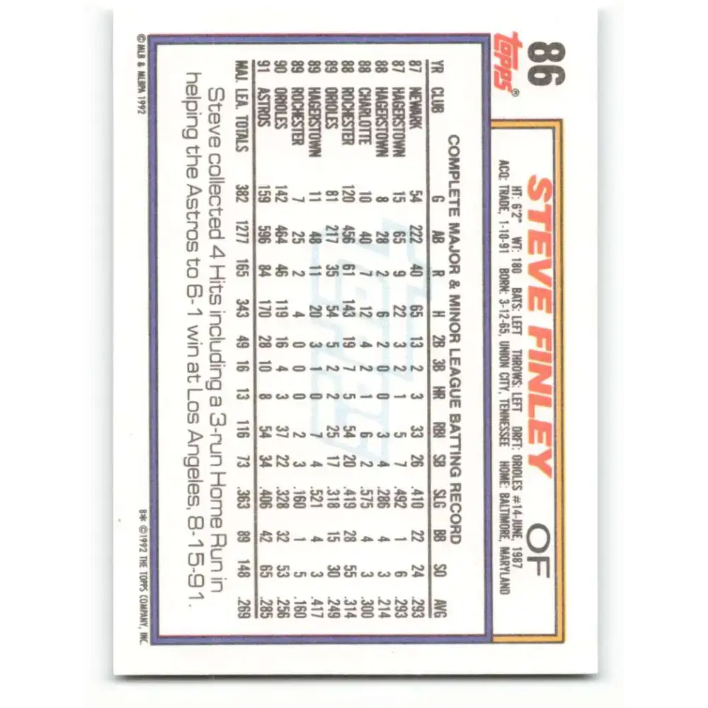 1992 Topps #86 Steve Finley NM-MT Houston Astros Baseball Card - Baseball Card Single
