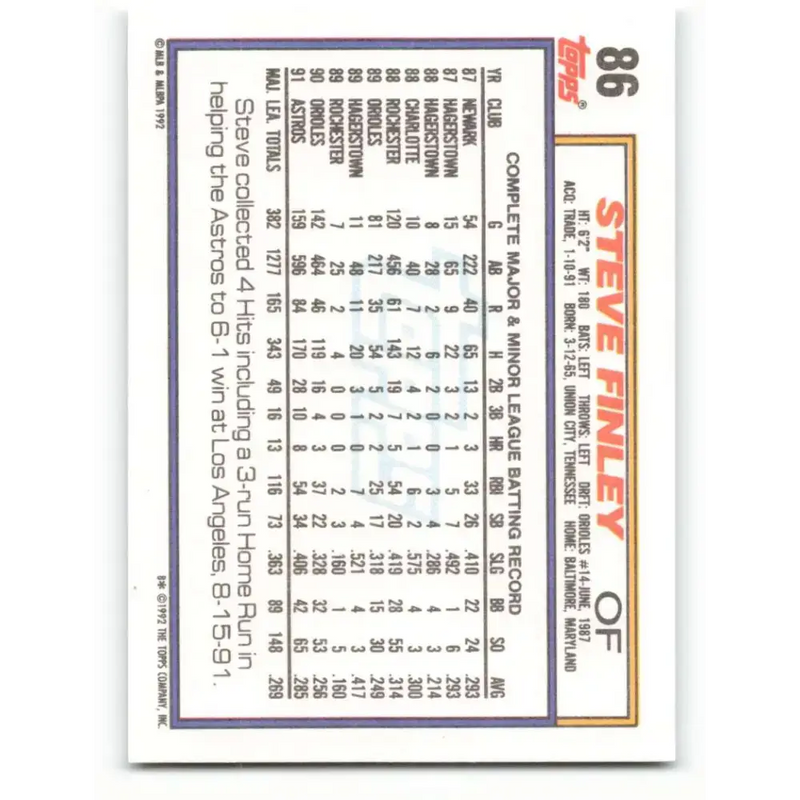 1992 Topps #86 Steve Finley NM-MT Houston Astros Baseball Card - Baseball Card Single