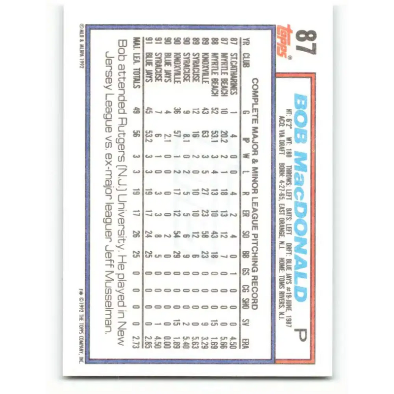 1992 Topps #87 Bob MacDonald NM-MT Toronto Blue Jays Baseball Card - Baseball Card Single