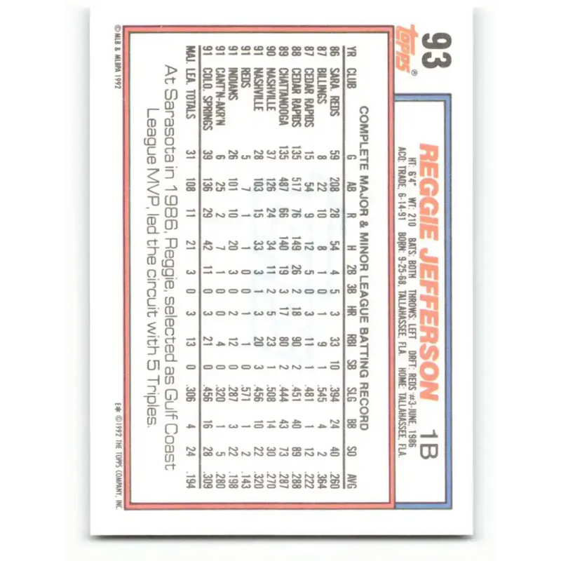 1992 Topps #93 Reggie Jefferson NM-MT Cleveland Indians Baseball Card - Baseball Card Single