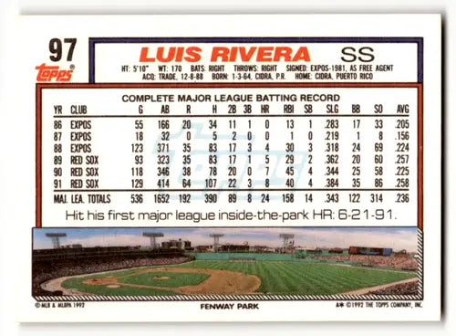 Baseball card back with original gloss for Luis Rivera from 1992 Topps #97