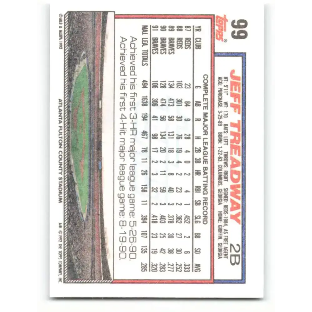 1992 Topps #99 Jeff Treadway NM-MT Atlanta Braves Baseball Card - Baseball Card Single