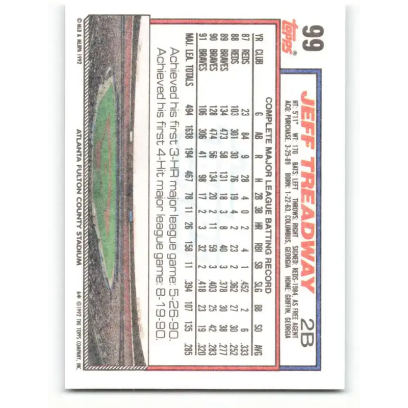1992 Topps #99 Jeff Treadway NM-MT Atlanta Braves Baseball Card - Baseball Card Single