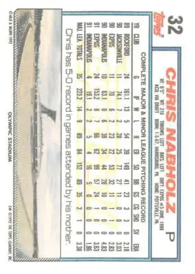 Original gloss 1992 Topps Gold Winners Chris Nabholz baseball card displayed in Simply Sandoval collection