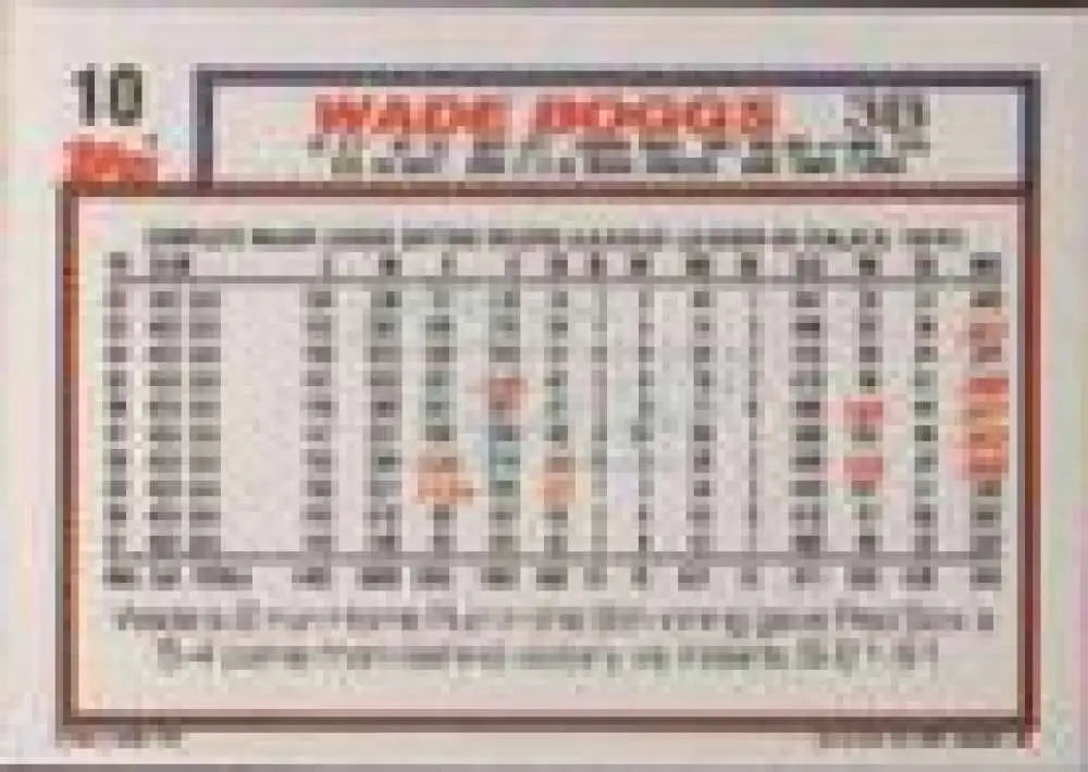 1992 Topps Micro #10 Wade Boggs NM-MT Boston Red Sox Baseball Card - Baseball Card Single