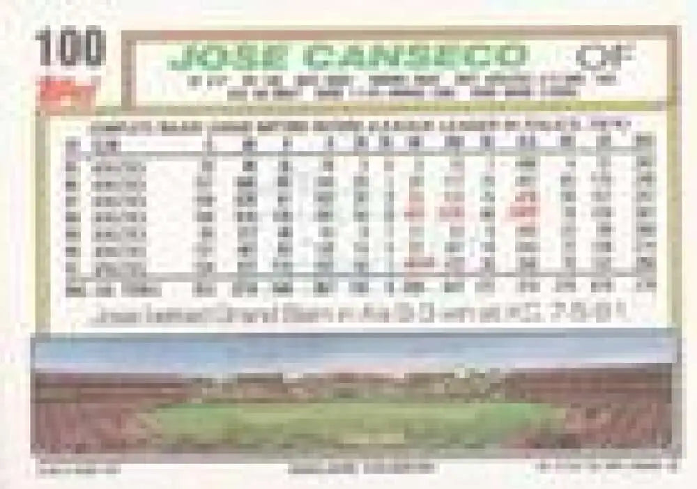 1992 Topps Micro #100 Jose Canseco NM-MT Oakland Athletics Baseball Card - Baseball Card Single
