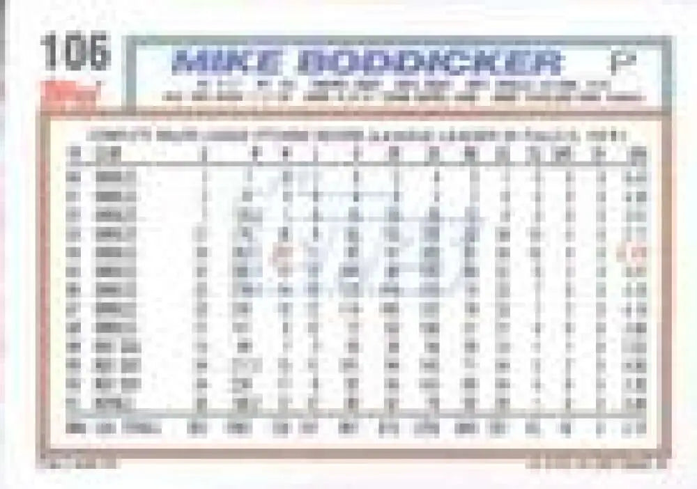 1992 Topps Micro #106 Mike Boddicker NM-MT Kansas City Royals Baseball Card - Baseball Card Single