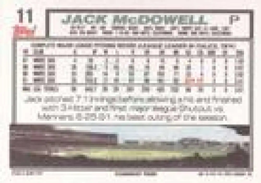 1992 Topps Micro #11 Jack McDowell NM-MT Chicago White Sox Baseball Card - Baseball Card Single