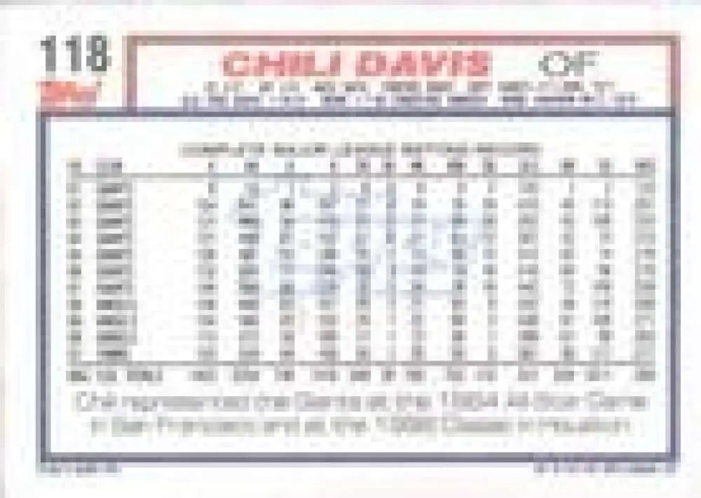 1992 Topps Micro #118 Chili Davis NM-MT Minnesota Twins Baseball Card - Baseball Card Single