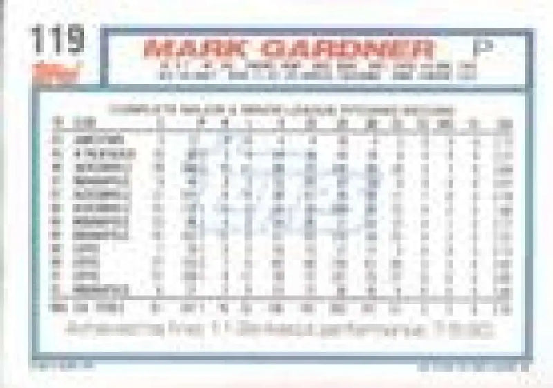 1992 Topps Micro #119 Mark Gardner NM-MT Montreal Expos Baseball Card - Baseball Card Single