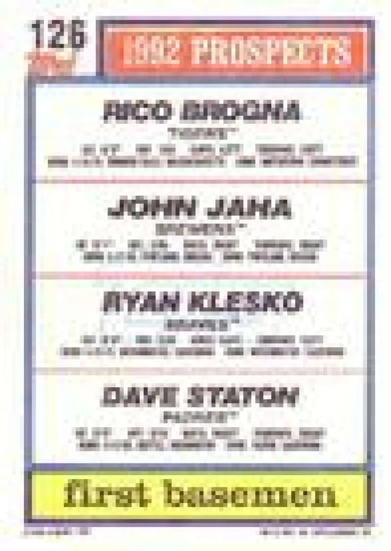 1992 Topps Micro #126 Rico Brogna/John Jaha/Ryan Klesko/Dave Staton NM-MT RC Rookie Detroit Tigers/Milwaukee