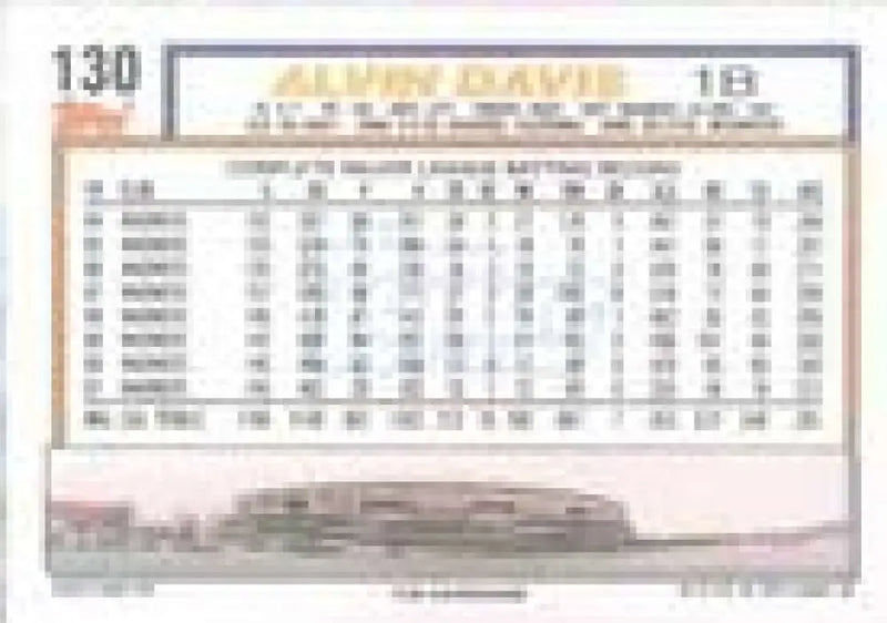 1992 Topps Micro #130 Alvin Davis NM-MT Seattle Mariners Baseball Card - Baseball Card Single