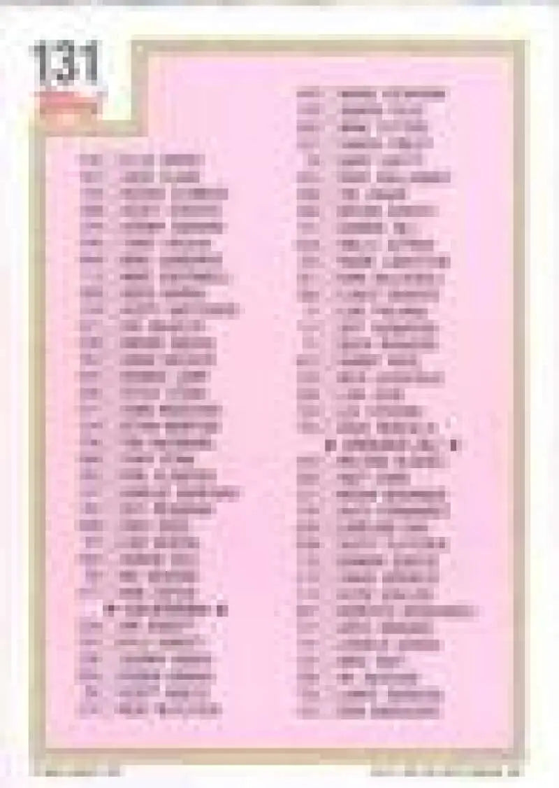 1992 Topps Micro #131 Checklist 1-132 NM-MT Baseball Card - Baseball Card Single