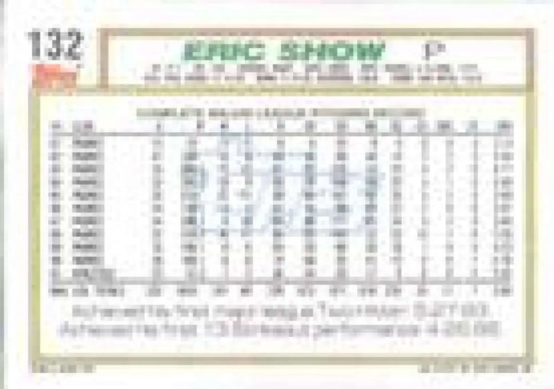 1992 Topps Micro #132 Eric Show NM-MT Oakland Athletics Baseball Card - Baseball Card Single