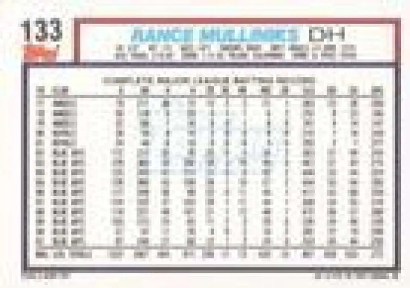 1992 Topps Micro #133 Rance Mulliniks NM-MT Toronto Blue Jays Baseball Card - Baseball Card Single