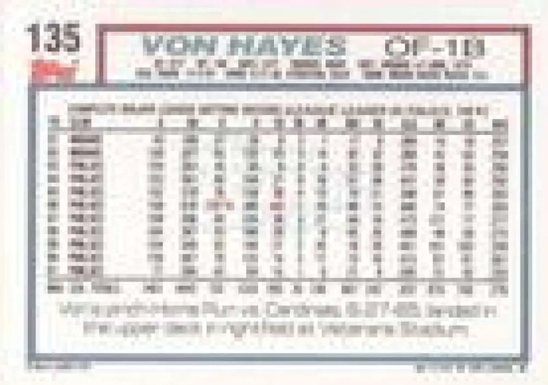 1992 Topps Micro #135 Von Hayes NM-MT Philadelphia Phillies Baseball Card - Baseball Card Single