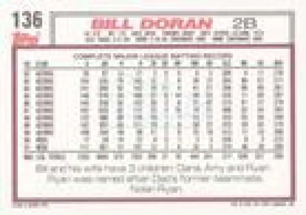 1992 Topps Micro #136 Bill Doran NM-MT Cincinnati Reds Baseball Card - Baseball Card Single