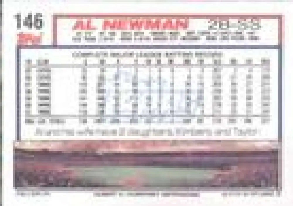 1992 Topps Micro #146 Al Newman NM-MT Minnesota Twins Baseball Card - Baseball Card Single