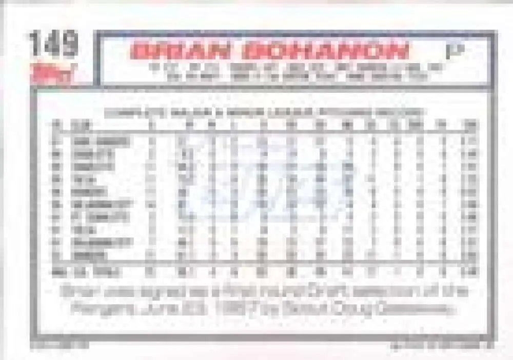 1992 Topps Micro #149 Brian Bohanon NM-MT Texas Rangers Baseball Card - Baseball Card Single