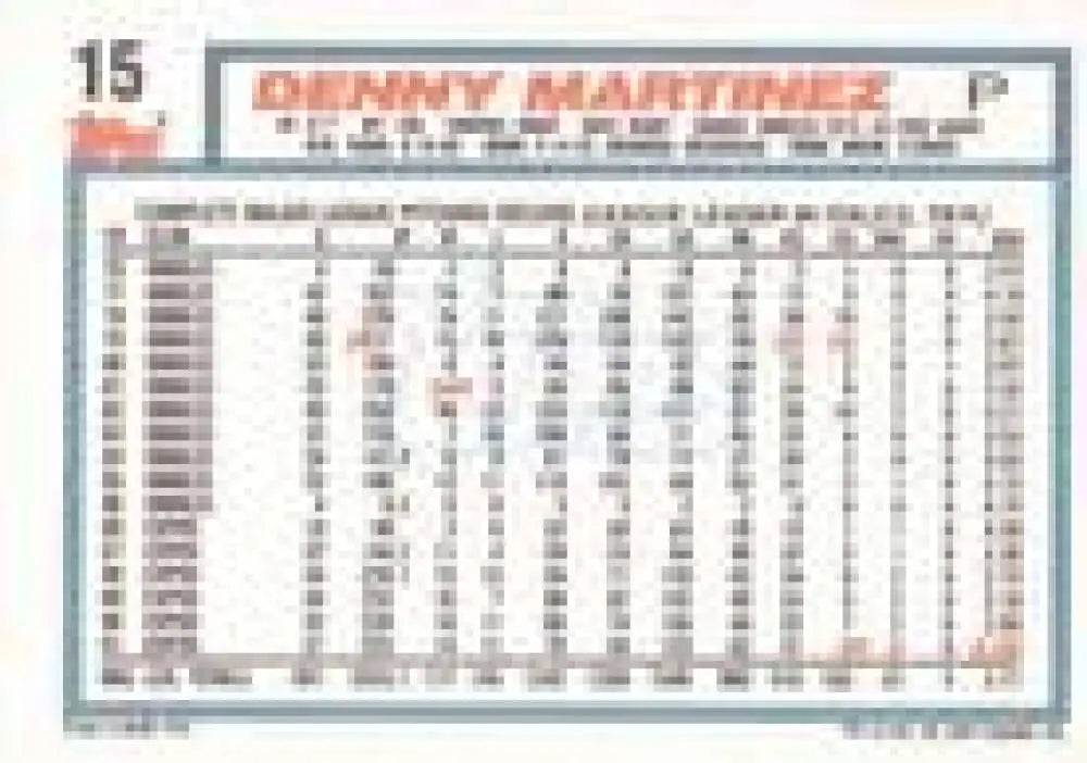 1992 Topps Micro #15 Dennis Martinez NM-MT Montreal Expos Baseball Card - Baseball Card Single