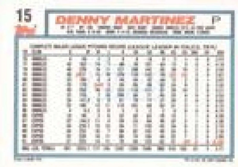 1992 Topps Micro #15 Dennis Martinez NM-MT Montreal Expos Baseball Card - Baseball Card Single