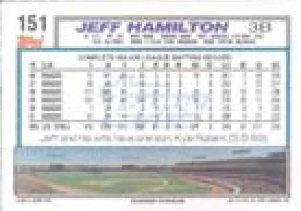 1992 Topps Micro #151 Jeff Hamilton NM-MT Los Angeles Dodgers Baseball Card - Baseball Card Single