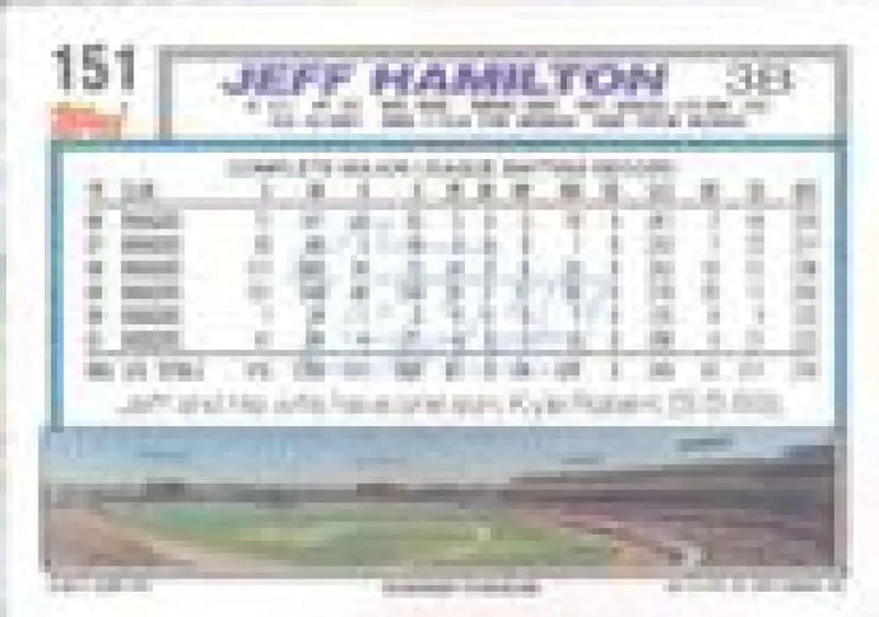 1992 Topps Micro #151 Jeff Hamilton NM-MT Los Angeles Dodgers Baseball Card - Baseball Card Single