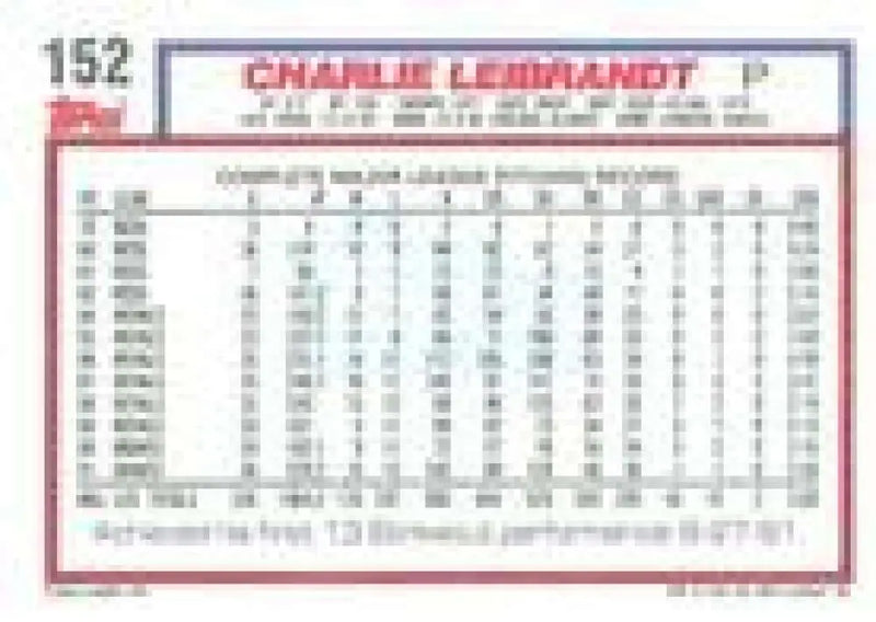 1992 Topps Micro #152 Charlie Leibrandt NM-MT Atlanta Braves Baseball Card - Baseball Card Single
