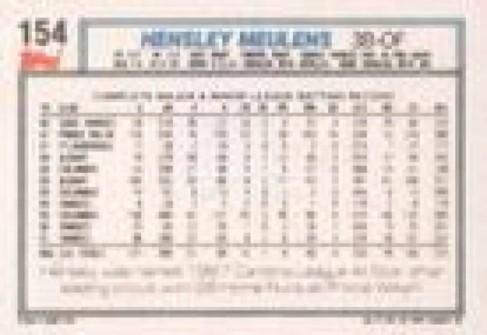 1992 Topps Micro #154 Hensley Meulens NM-MT New York Yankees Baseball Card - Baseball Card Single