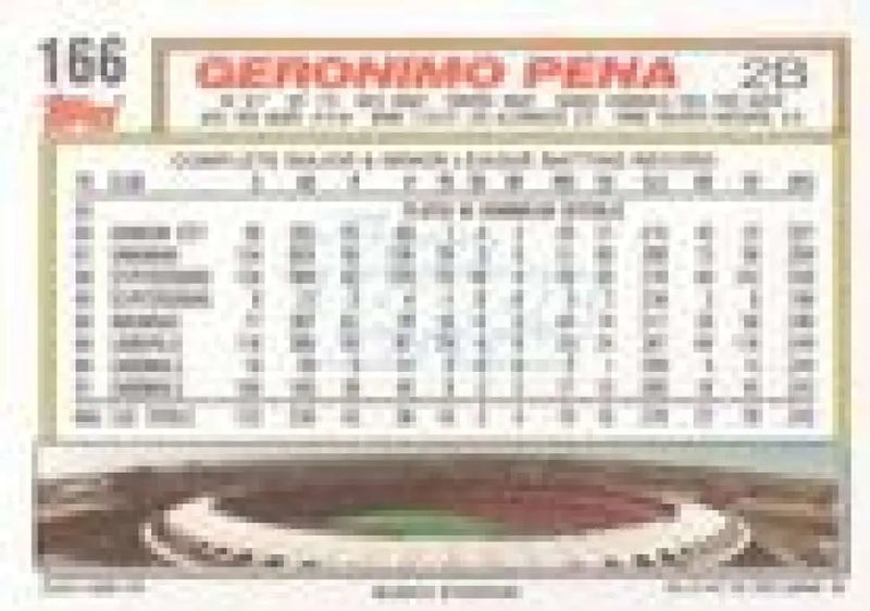 1992 Topps Micro #166 Geronimo Pena NM-MT St. Louis Cardinals Baseball Card - Baseball Card Single