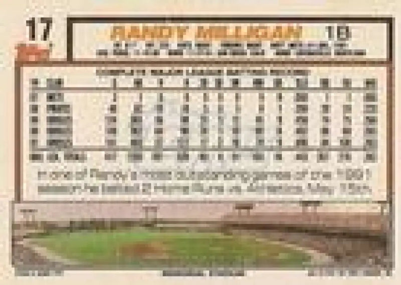 1992 Topps Micro #17 Randy Milligan NM-MT Baltimore Orioles Baseball Card - Baseball Card Single
