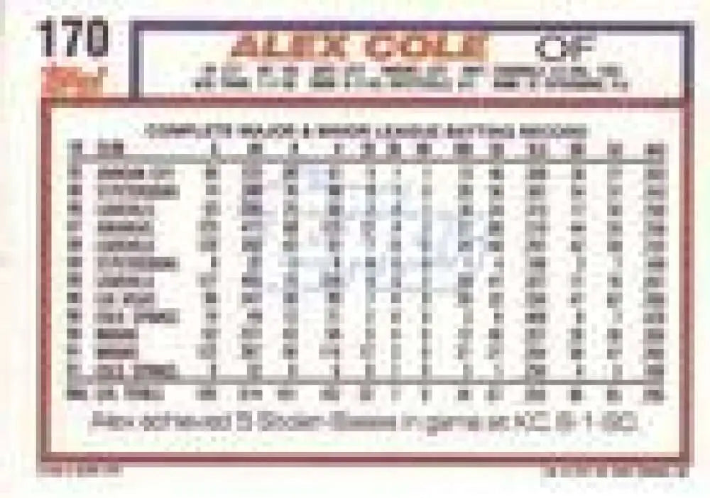 1992 Topps Micro #170 Alex Cole NM-MT Cleveland Indians Baseball Card - Baseball Card Single