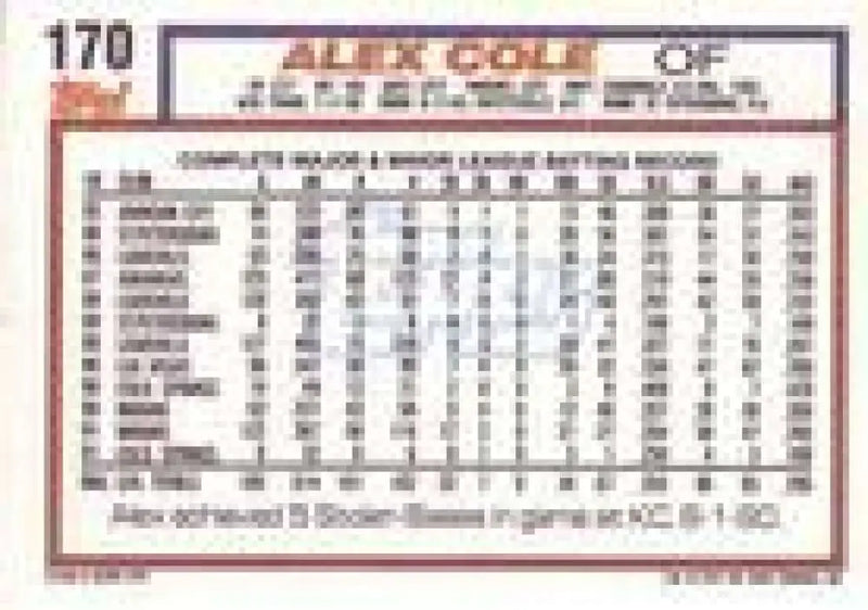 1992 Topps Micro #170 Alex Cole NM-MT Cleveland Indians Baseball Card - Baseball Card Single