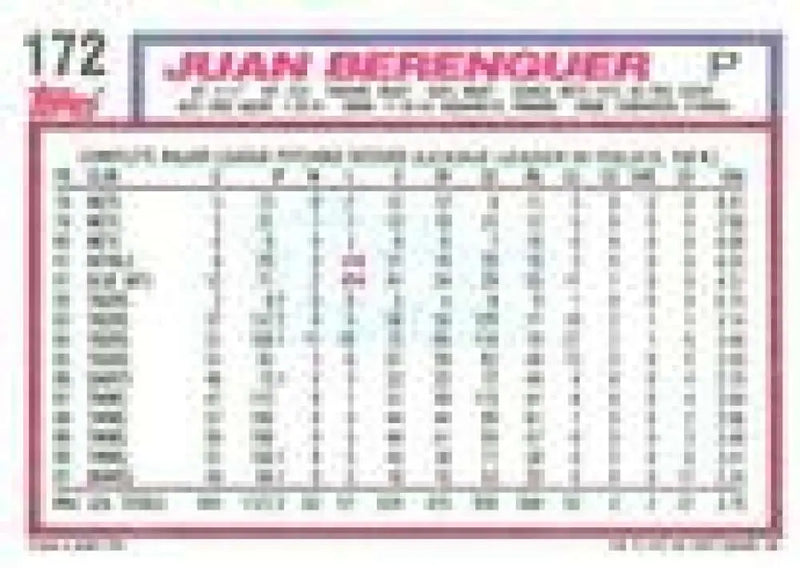 1992 Topps Micro #172 Juan Berenguer NM-MT Atlanta Braves Baseball Card - Baseball Card Single